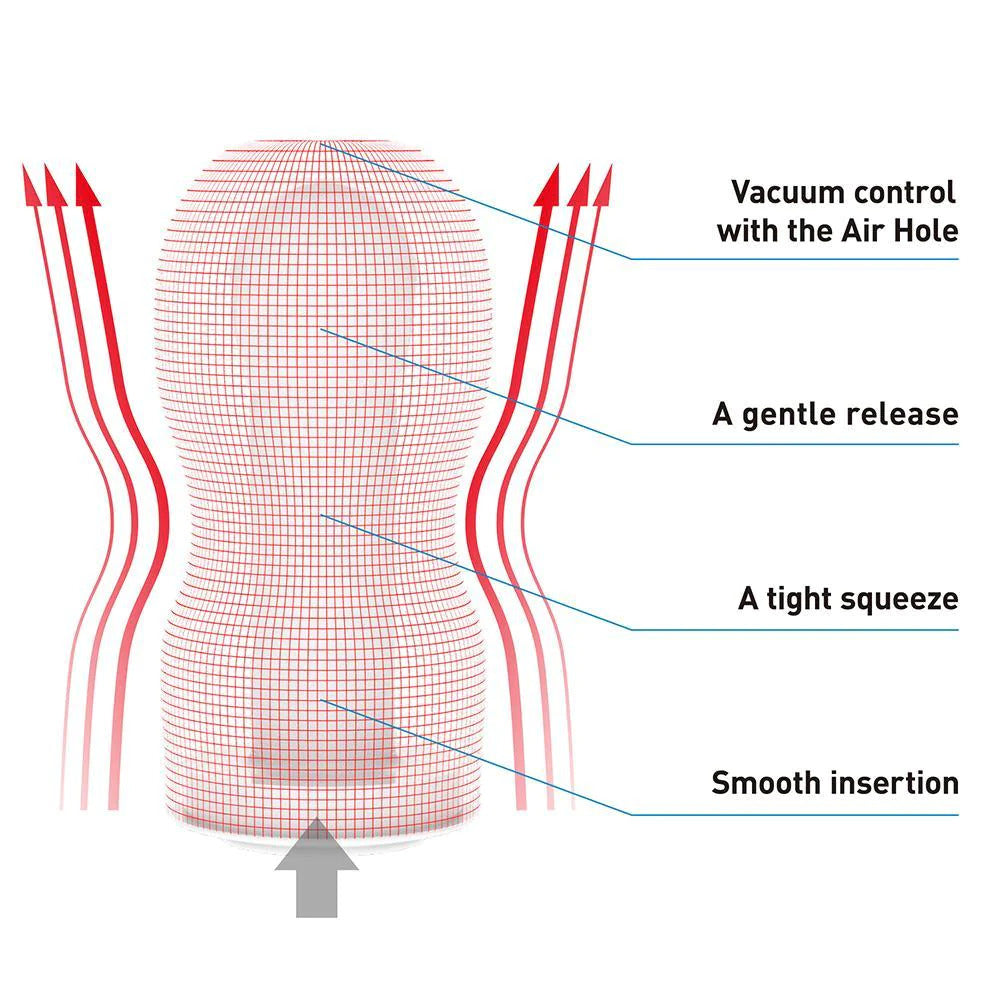 Tenga Original Vacuum Cup Gentle Masturbator