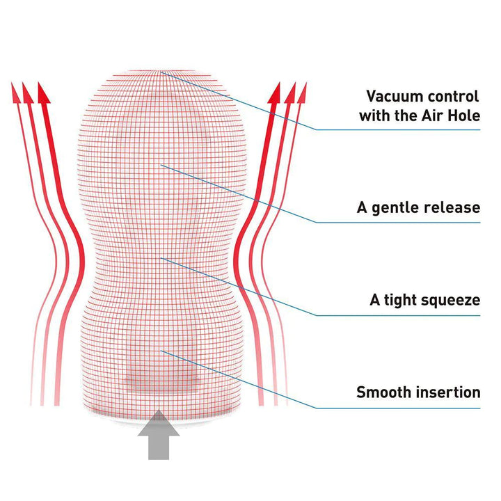 Tenga Original Vacuum Cup Gentle Masturbator